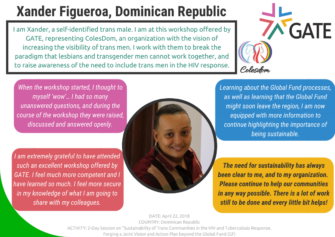 GATE Xander Figueroa COLESDOM Dominican Republic Case Study Graphic 2018